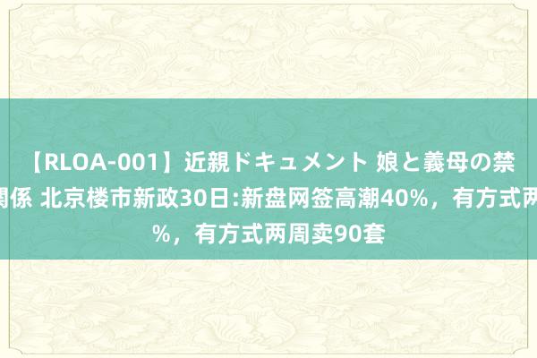 【RLOA-001】近親ドキュメント 娘と義母の禁じられた関係 北京楼市新政30日:新盘网签高潮40%，有方式两周卖90套